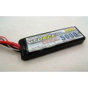 GForce Elite Series 30C 5000mAh 2S 7.4V LiPO (Fit TRX Vehicles)