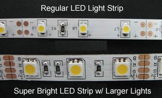 3528 and 5050 SMD LED comparison.